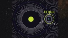NASA - 月球真的是绕地球旋转吗? 中英字幕