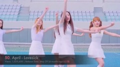 少女时代,GFriend,TWICE,BLACKPINK,Weki Meki - [TOP 50] K-POP女团最新油管播放量排行