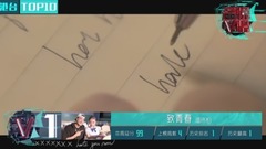 潘玮柏,音悦V榜 - V榜TOP10 第43期 港台榜