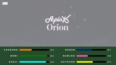 Apink - Orion (成员彩色音段分布)