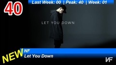 欧美群星 - 英国UK单曲榜TOP100 17/10/27
