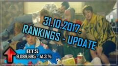防弹少年团 - 2017MAMA截止10月31日目前投票排名更新