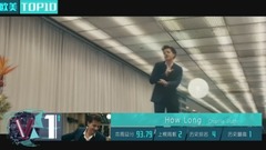 音悦V榜,Charlie Puth - V榜TOP10 第44期 欧美榜