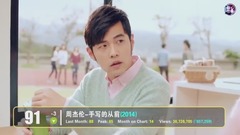 林俊杰,五月天,蔡依林,周杰伦,田馥甄 - 【华语】YouTube史上观看量最多的华语MV TOP100 (2017十一月更)