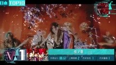 V榜TOP10 第45期 日本榜