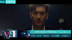 Super Junior,音悦V榜 - V榜TOP10 第45期 韩国榜