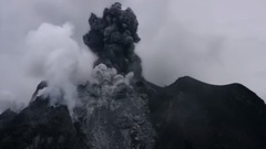风景,音乐短片 - 锡那朋火上爆发的震撼影像