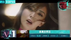 孙燕姿,音悦V榜 - V榜TOP10 第46期 港台榜