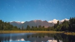 欧美群星,风景,音乐短片,轻音乐,乐动城市 - 新西兰马休森湖的星空
