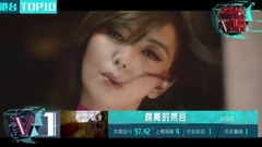 孙燕姿,音悦V榜 - V榜TOP10 第47期 港台榜