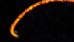 NASA - 斯威夫特绘制的一颗恒星落入黑洞的 死亡螺旋线
