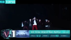 音悦V榜,防弹少年团 - V榜TOP10 第48期 韩国榜