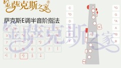 原创 - 萨克斯<E调半音阶指法>吹奏图解示范 精美指法表