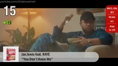 欧美群星 - 英国UK舞曲单曲榜TOP40