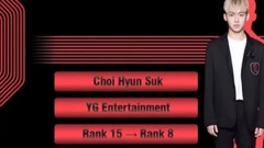 韩国群星,韩国综艺 - YG娱乐MIXNINE选秀最终胜出的男女组各9名练习生 17/12/10