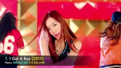 少女时代,Jessica,少女时代-TTS - [TOP 40] 女帝MV油管播放量排行(更新至2017年12月)