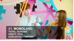 少女时代,T-ara,Apink,Red Velvet,BLACKPINK - 【Top 30】2017韩国女团品牌价值排行