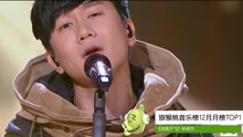  - 猕猴桃音乐节2017大事件回顾
