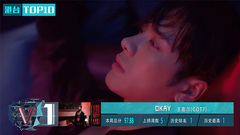 音悦V榜,林俊杰,蔡依林,王嘉尔(GOT7) - 王嘉尔《OKAY》继续稳坐冠军宝座!