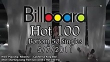 110506-Bottom50