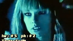 Billboard Hot 100 - 2013年第8期美国Billboard单曲榜Top10