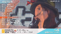 SKE48 - 