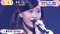 前田敦子,AKB48 - めざまし RH2015首日新闻 前田敦子登场