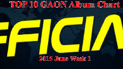 金俊秀,防弹少年团,Kara,金圣圭(Infinite),SHINee - Gaon专辑销量排行 Top10 15/05/24 - 15/05/30