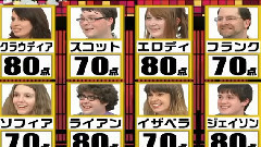 AKB48,柏木由纪 - カスペ!いいね!JAPANニッポン大好き外国人No.1決定戦