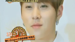 BEAST,龙俊亨 - MBC every1 一周的偶像 龙俊亨CUT 中文字幕 12/04/11 (JokerFace)