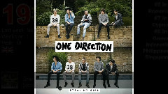 Macklemore & Ryan Lewis,One Direction,HKT48,Ailee,Imagine Dragons - 世界单曲榜新歌入榜 Week 41(14/10/06-14/10/12)