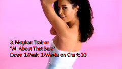 欧美群星 - 2014年第46期UK单曲榜Top 100