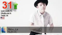 Taylor Swift,One Direction,Billboard Hot 100,Maroon 5,Pitbull - 世界单曲榜Top50 第45周