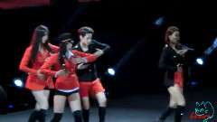 f(x) - Danger