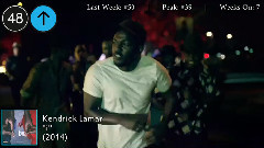 Billboard Hot 100 - Billboard Hot 100