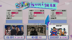 BigBang - 一位
