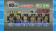赤西仁 - 歌笑 - KT60min足球篇 & Kame Solo