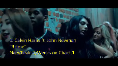 欧美群星 - 2014年第38期UK单曲榜 Top50