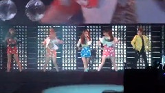 f(x) - Danger