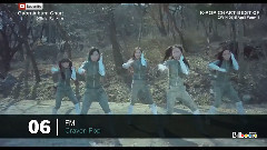 VIXX,Crayon Pop,FTISLAND,CLC,Super Junior-D&E - Gaon专辑销量排行 Top10 15/03/22-15/03/28