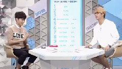 ZE:A,朴炯植 - 身材比例终结者 朴炯植4位