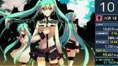 VOCALOID家族 - 周刊VOCALOID排行榜
