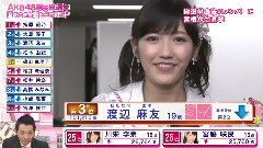渡边麻友 - 32nd選抜総選挙 直後の舞台裏を生中継SP 渡边麻友Cut