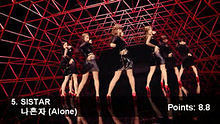  - 2012上半年K-POP洗脑歌TOP30