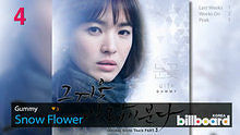  - 3.21.2013 Billboard Korea K-POP Hot100 Top50