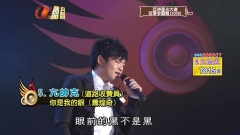 亢帅克 - 你是我的眼
