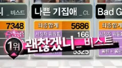 EXO,SHINee,BEAST,MBLAQ - 一位受赏
