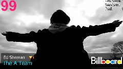 Billboard Hot 100 - Bottom 50