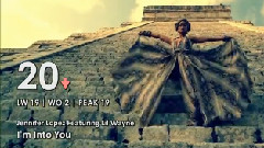 欧美群星 - The Official Finnish Singles Chart