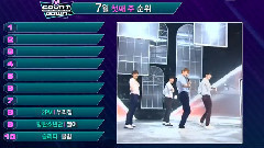 MAMAMOO,2PM,AOA,EXO,Sistar - 官方7月第一周TOP 10